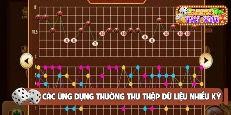 Các ứng dụng thường thu thập dữ liệu nhiều kỳ